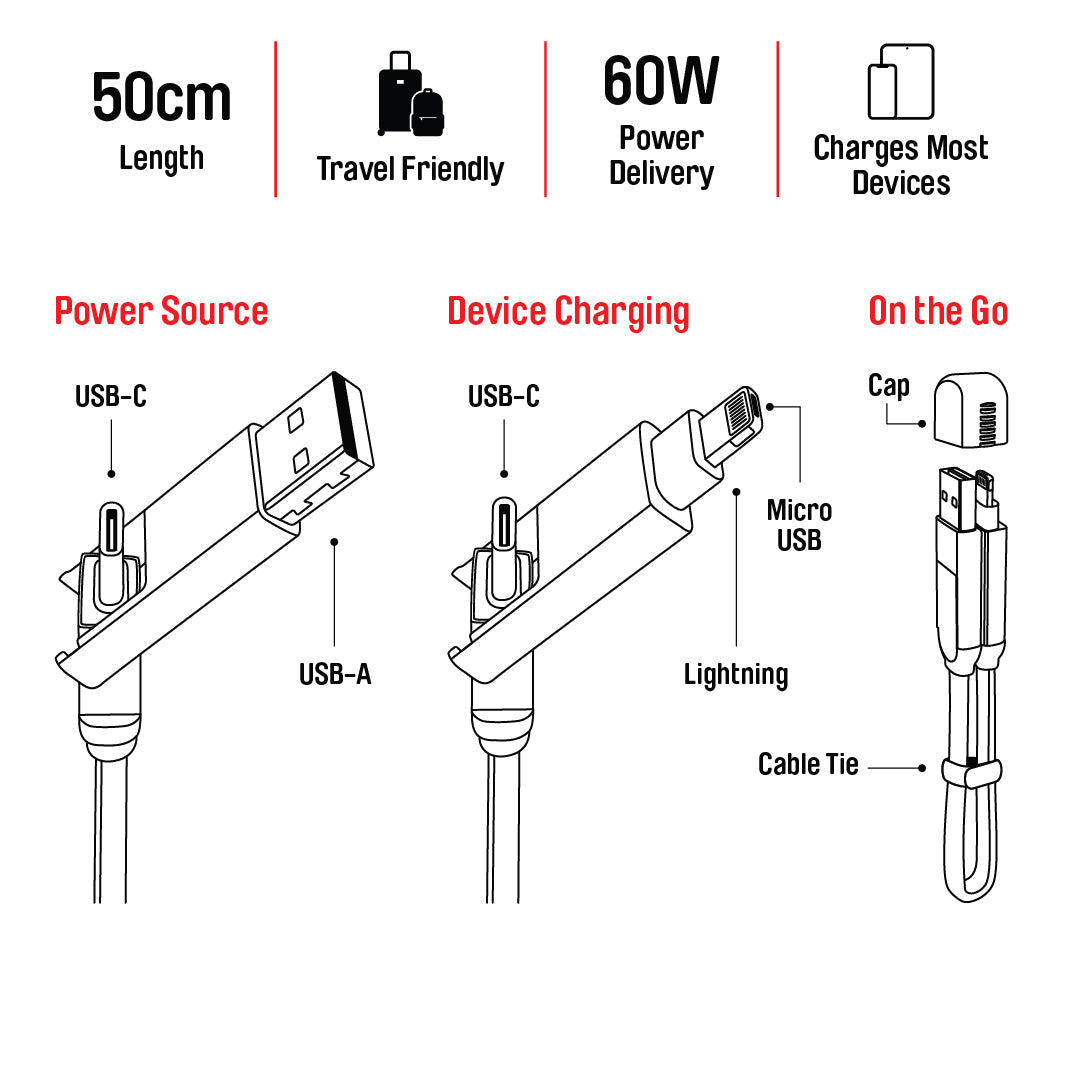 6 in 1 Travel Cable Illustration