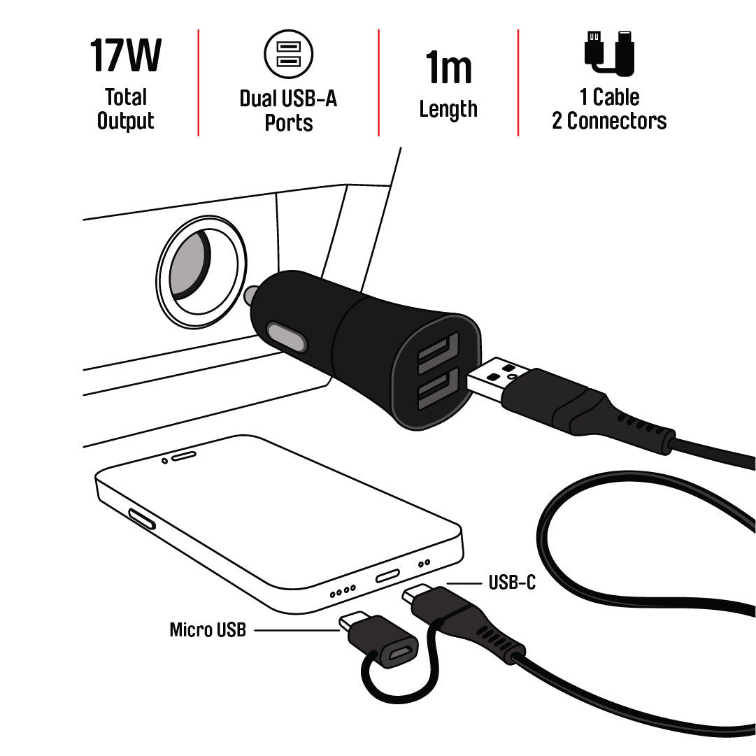 Car Charger Dual USB + 2in1 Charge & Sync Cable Illustration