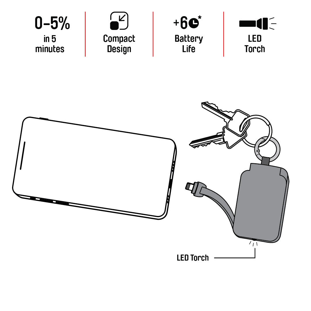 Emergency Mini Power Bank Keychain - Black Illustration