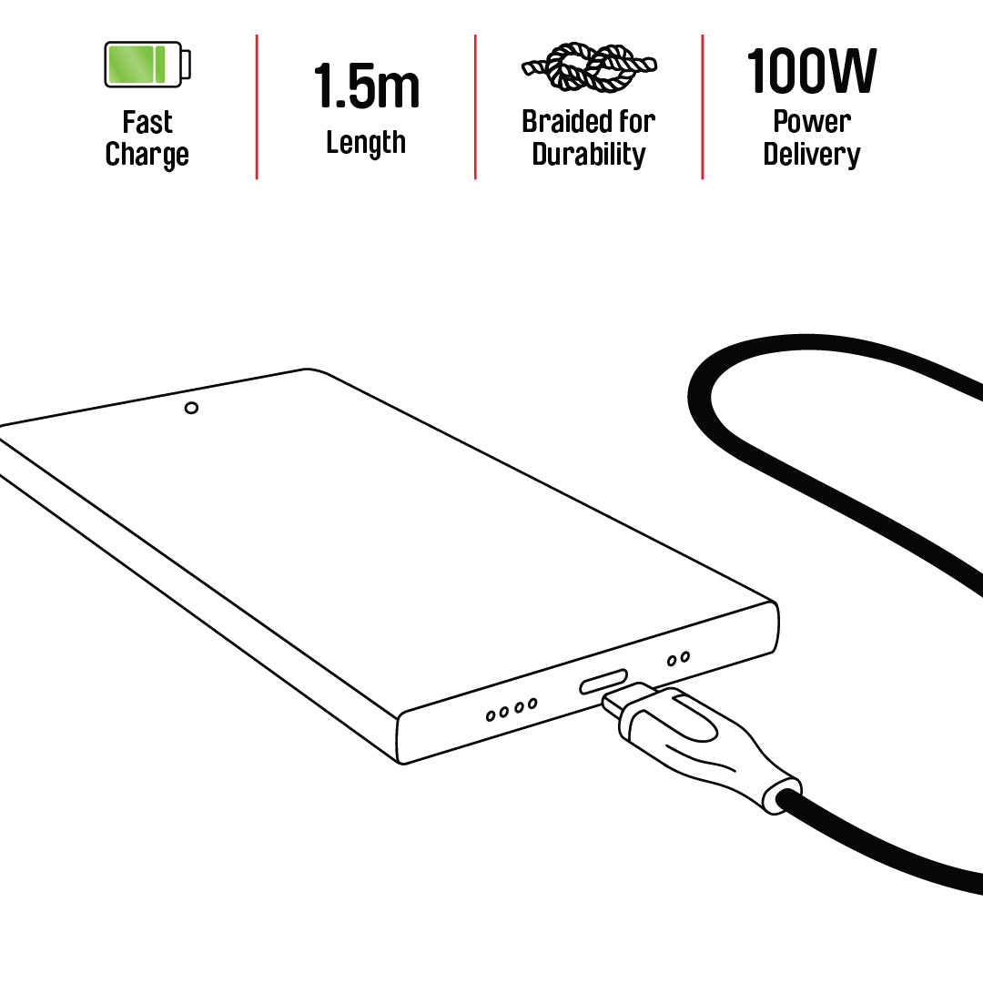 Fast Charge Quick Charge Cable Android and Samsung USB-C to USB-C Illustration