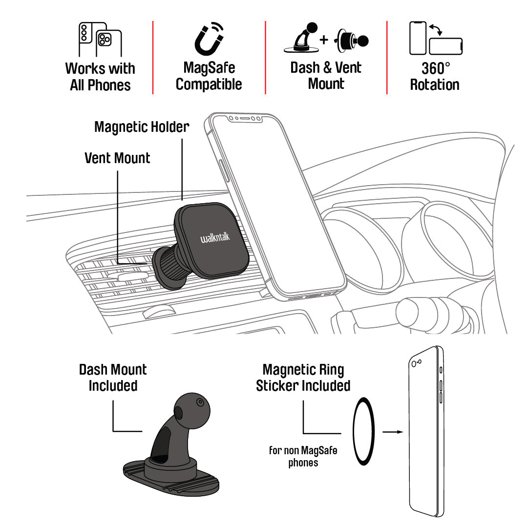 Magnetic Phone Mount Illustration