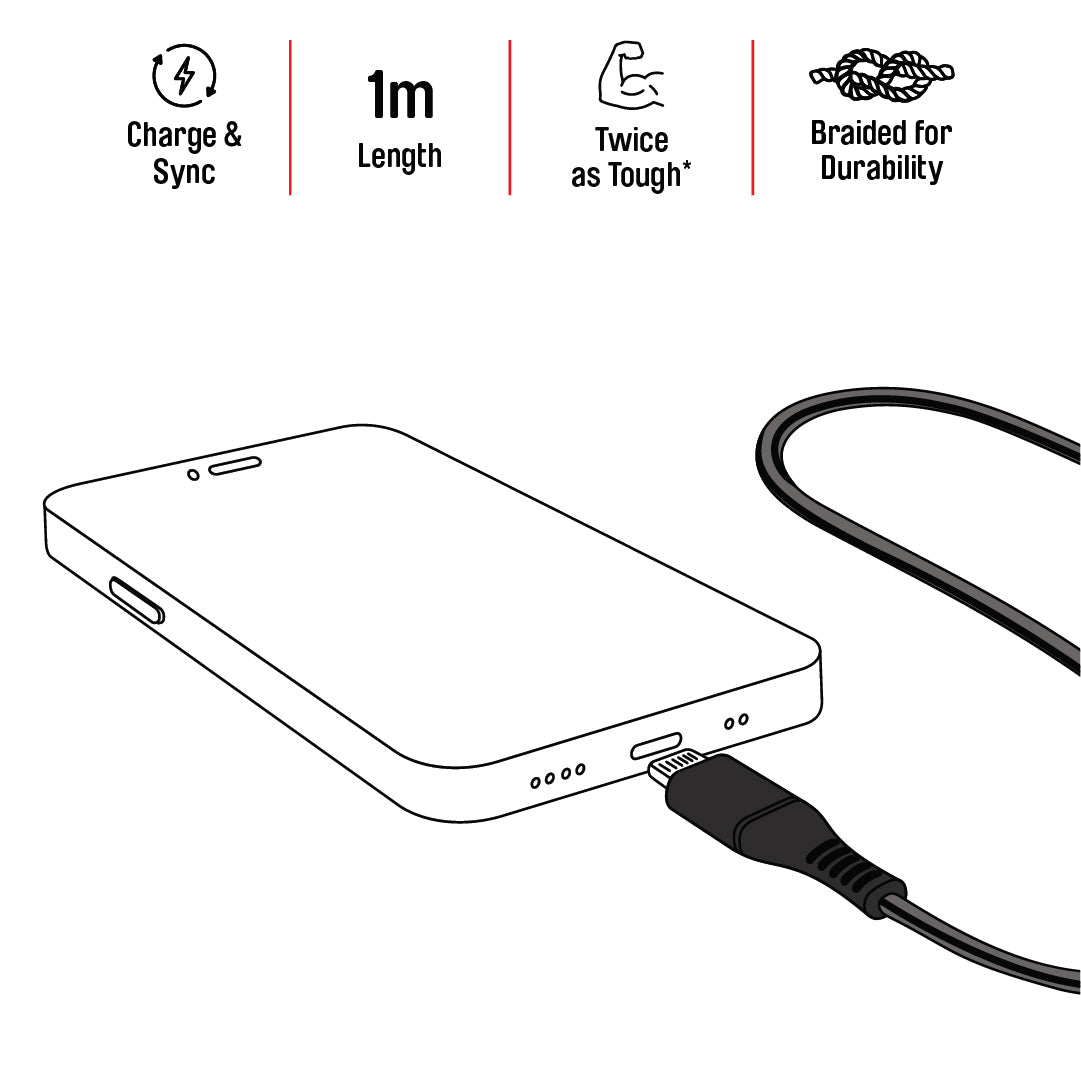 Cable Lightning Braided 1m - Black  Apple MFI Certified Charge and Sync Cable Illustration