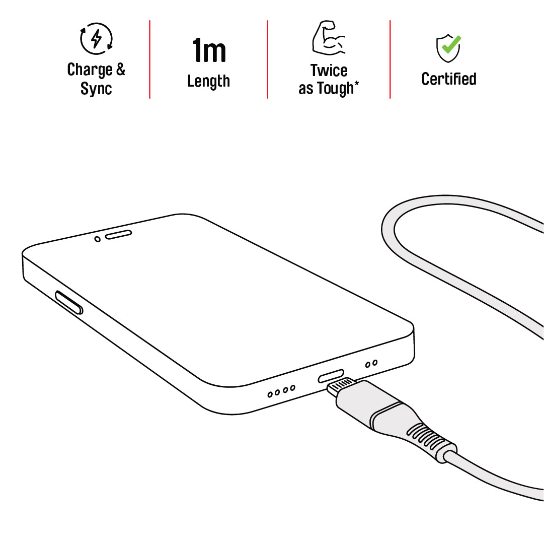 Cable Lightning 1m Sync White - Braided -  Apple MFI Certified Charge and Sync Cable Illustration