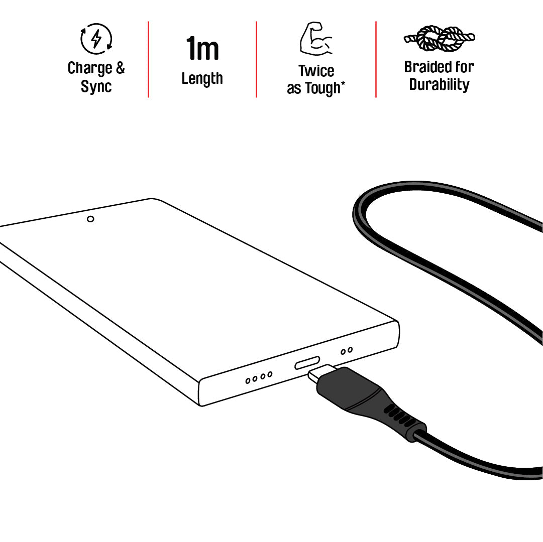 Premium android charge and sync cable 1m Illustration