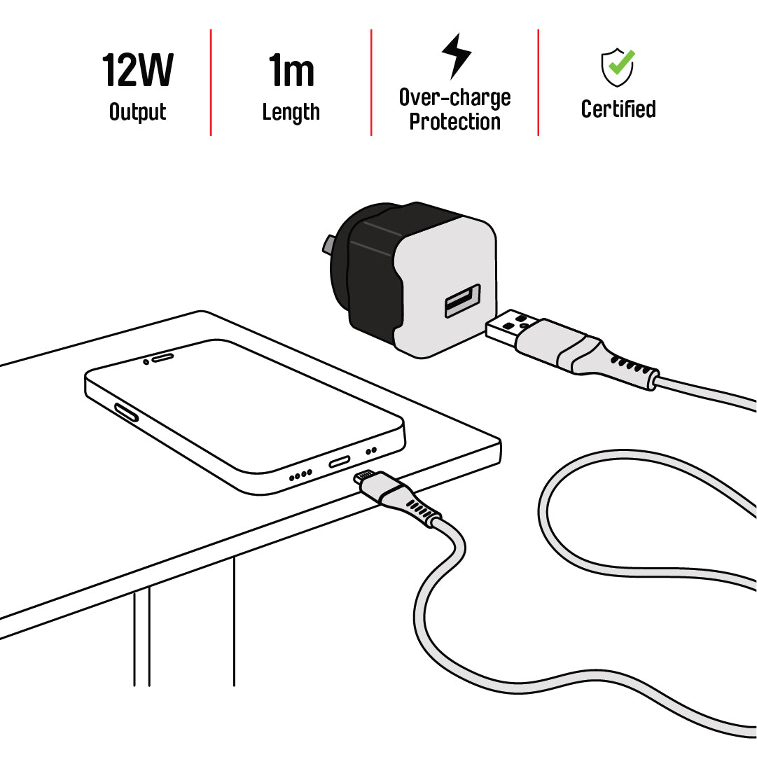 Wall Charger + Cable Lightning 2.1 Amp Apple MFI Certified Charge and Sync Cable Illustration