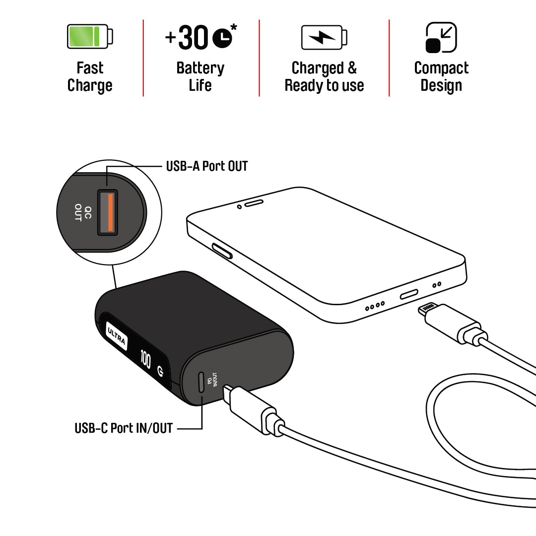 Ultra Power Bank 10000mAh Illustration