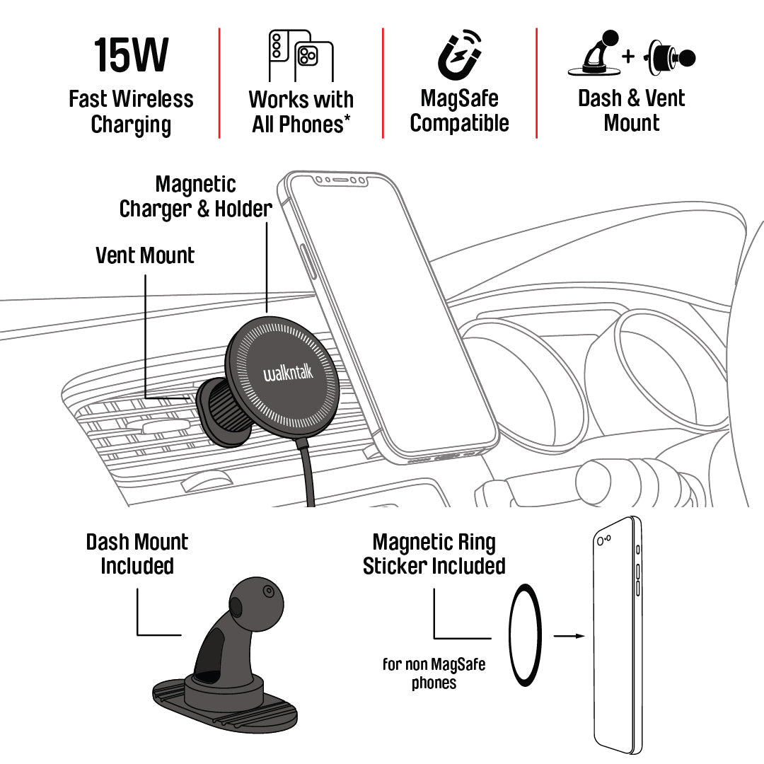 Ultra Magnetic Charge Car Mount Illustration